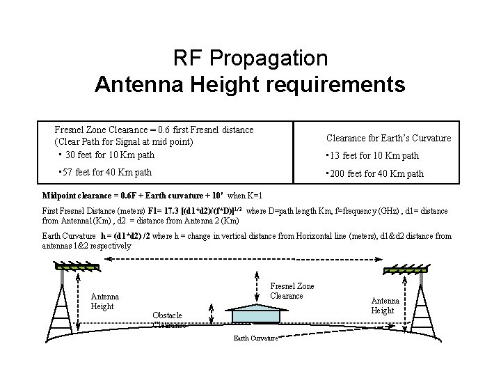 RF Propagation Antenna Height requirements Fresnel Zone Clearance = 0. 6 first Fresnel distance