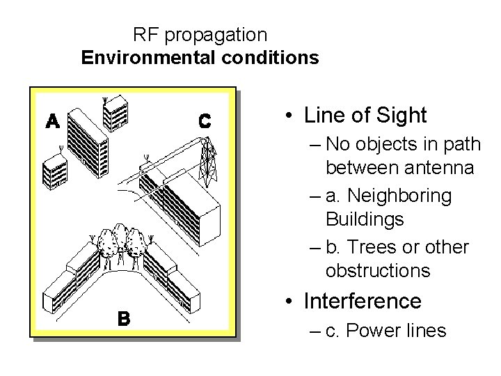 RF propagation Environmental conditions • Line of Sight – No objects in path between