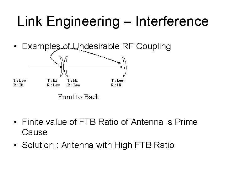 Link Engineering – Interference • Examples of Undesirable RF Coupling T : Low R