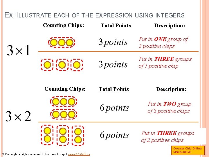EX: ILLUSTRATE EACH OF THE EXPRESSION USING INTEGERS Counting Chips: Total Points Description: Put