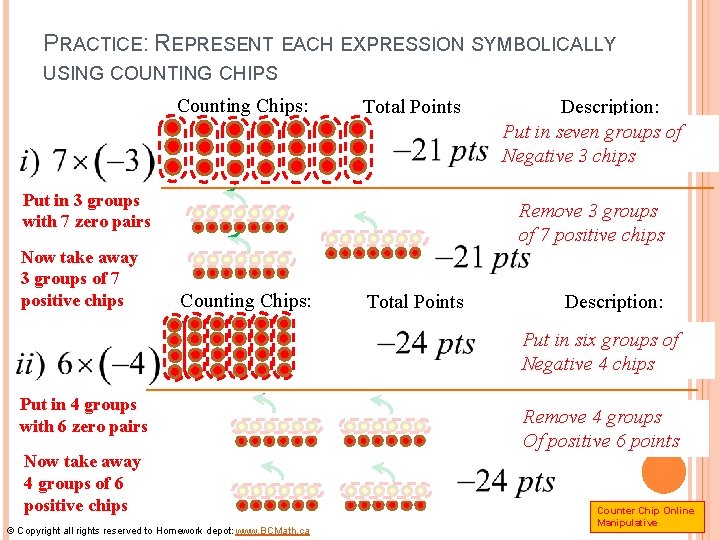 PRACTICE: REPRESENT EACH EXPRESSION SYMBOLICALLY USING COUNTING CHIPS Counting Chips: Total Points Put in