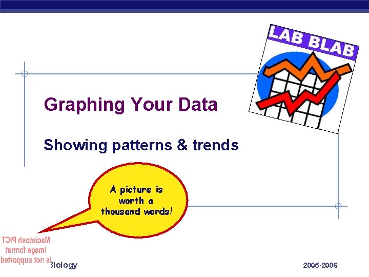Graphing Your Data Showing patterns & trends A picture is worth a thousand words!