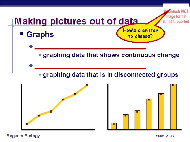 Making pictures out of data How’s a critter § Graphs to choose? u ______________