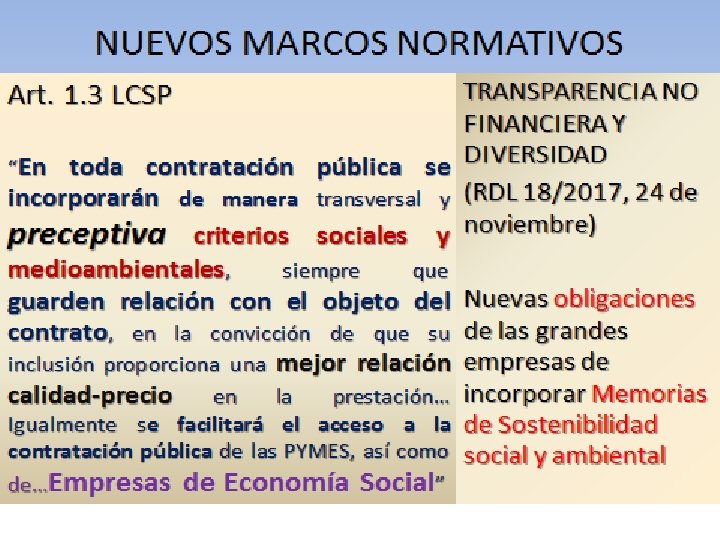 Ayuntamiento A Coruña 