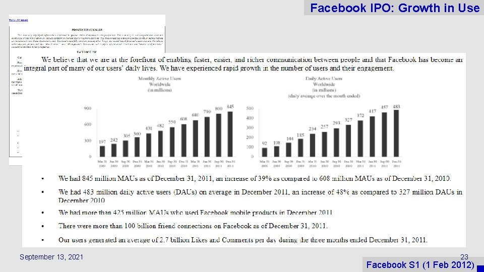 Facebook IPO: Growth in Use September 13, 2021 23 Facebook S 1 (1 Feb