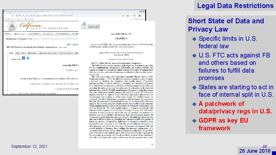 Legal Data Restrictions Short State of Data and Privacy Law Specific limits in U.