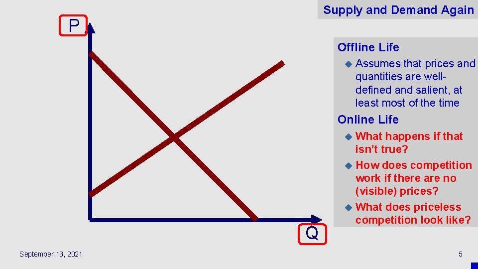Supply and Demand Again P Offline Life u Assumes that prices and quantities are