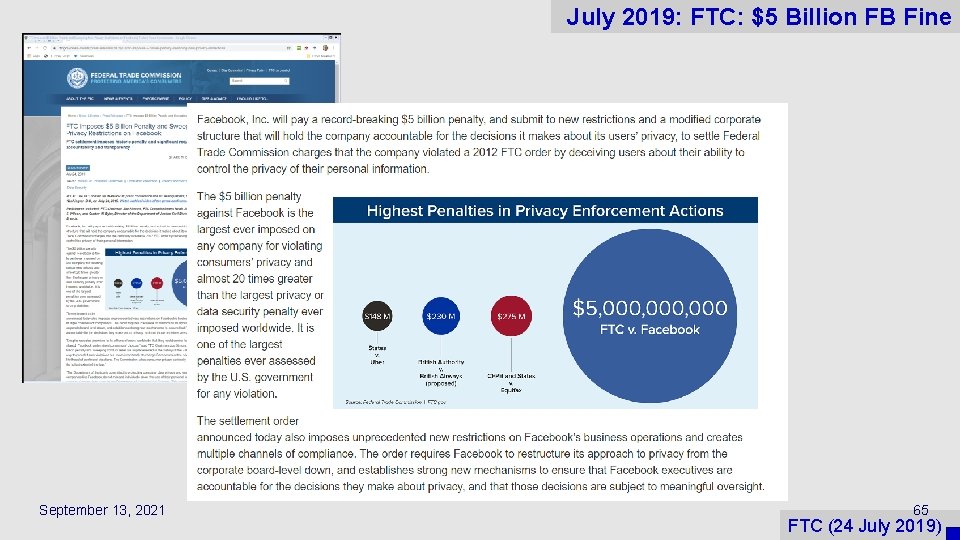 July 2019: FTC: $5 Billion FB Fine September 13, 2021 65 FTC (24 July