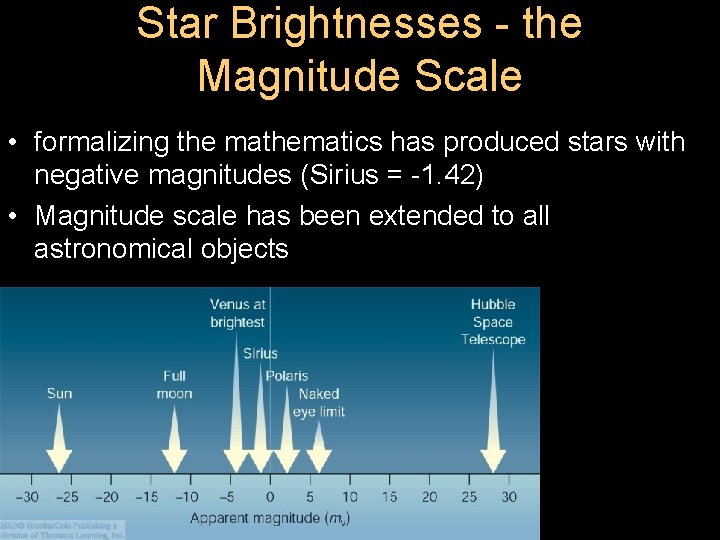 Star Brightnesses - the Magnitude Scale • formalizing the mathematics has produced stars with