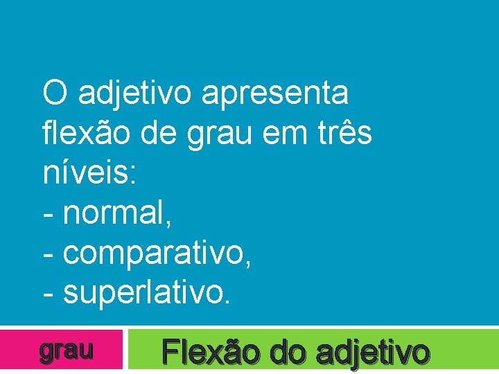 O adjetivo apresenta flexão de grau em três níveis: - normal, - comparativo, -