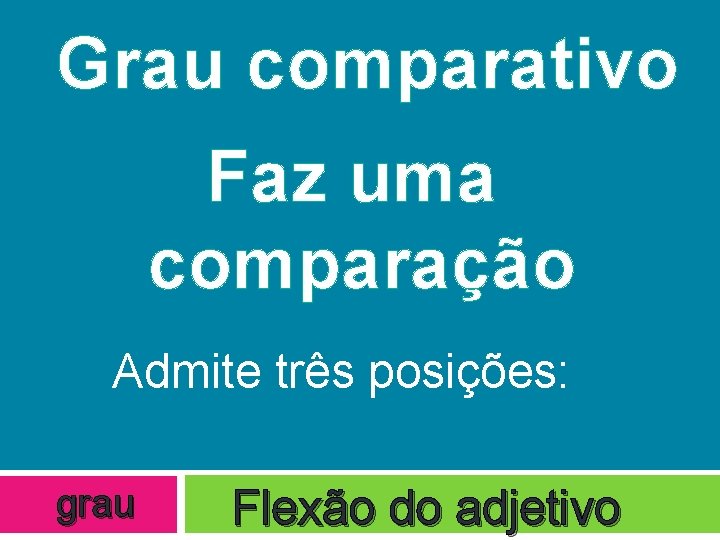 Grau comparativo Faz uma comparação Admite três posições: grau Flexão do adjetivo 