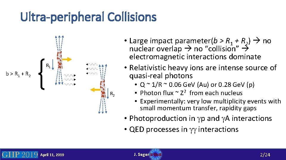 Ultra-peripheral Collisions • Large impact parameter(b > R 1 + R 2) no nuclear