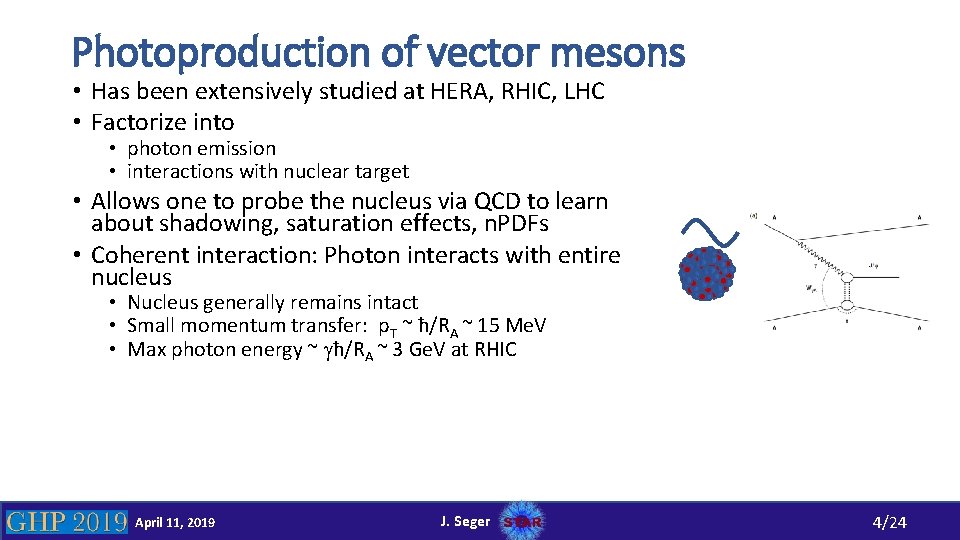 Photoproduction of vector mesons • Has been extensively studied at HERA, RHIC, LHC •