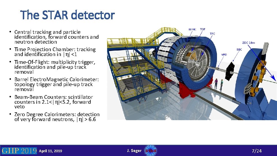 The STAR detector • Central tracking and particle identification, forward counters and neutron detection