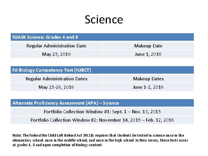 Science NJASK Science: Grades 4 and 8 Regular Administration Date Makeup Date May 25,