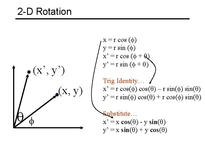2 -D Rotation (x’, y’) (x, y) f x = r cos (f) y