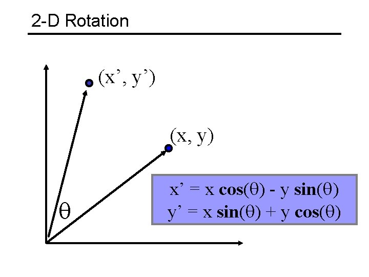 2 -D Rotation (x’, y’) (x, y) x’ = x cos( ) - y