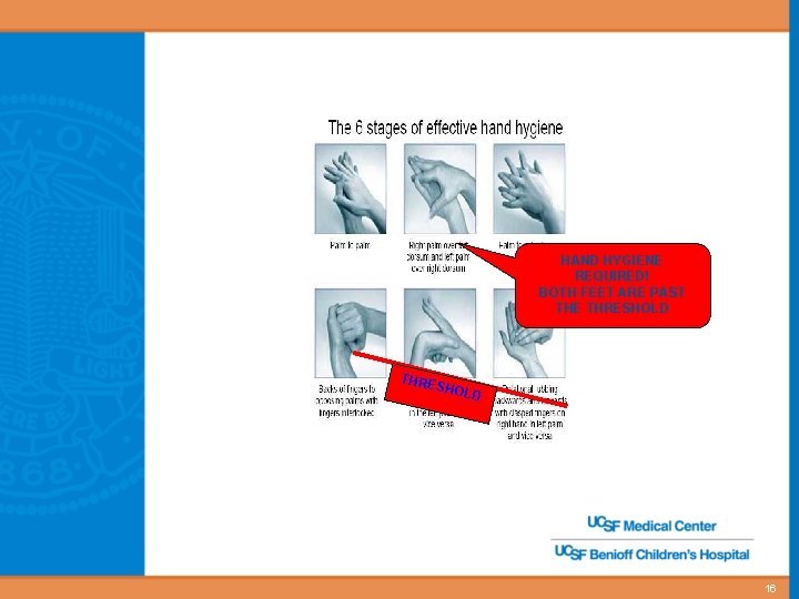 HAND HYGIENE REQUIRED! BOTH FEET ARE PAST THE THRESHOLD THRE SHOL D 16 