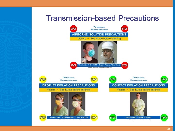 Transmission-based Precautions 26 