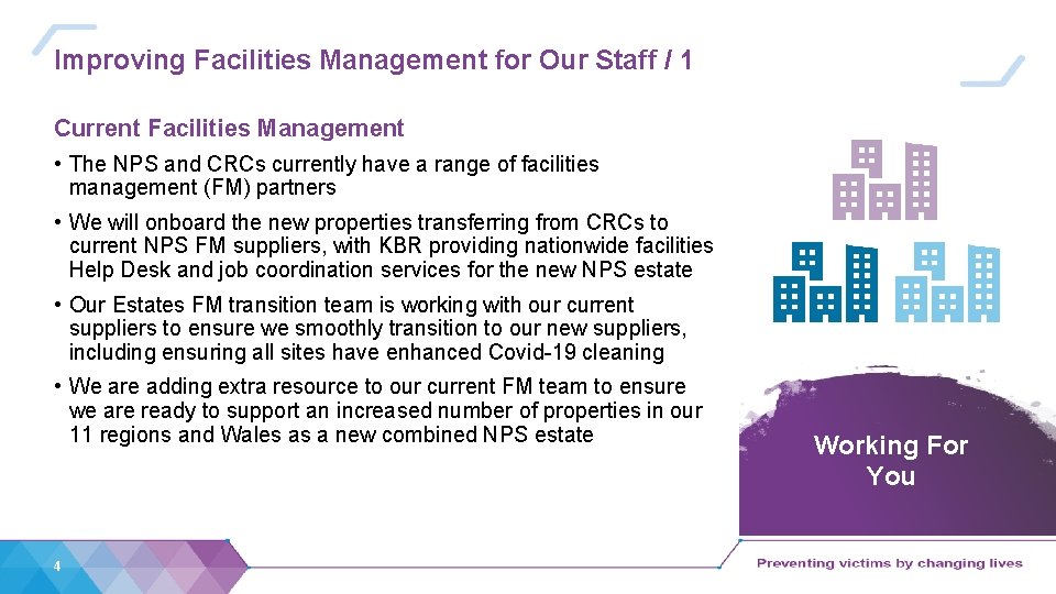 Improving Facilities Management for Our Staff / 1 Current Facilities Management • The NPS