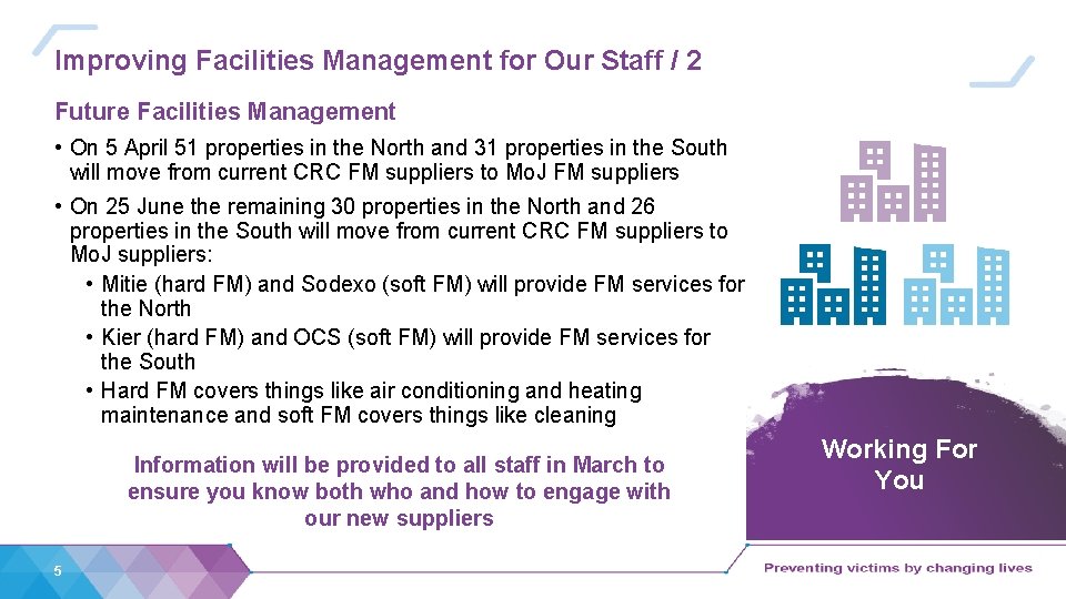 Improving Facilities Management for Our Staff / 2 Future Facilities Management • On 5