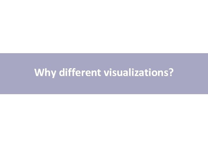 Why different visualizations? Why different visualizations?