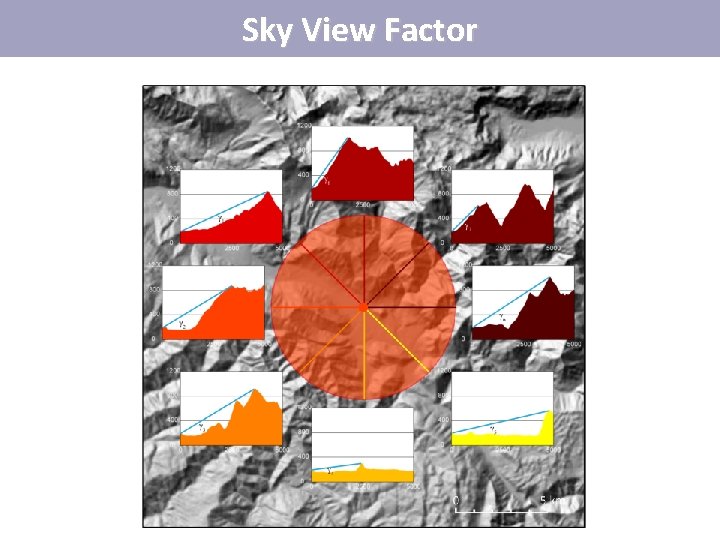 Sky View Factor Sky View Factor