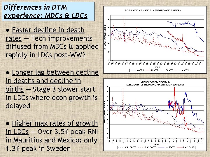 Differences in DTM experience: MDCs & LDCs ● Faster decline in death rates —