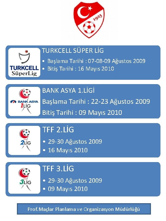 TURKCELL SÜPER LİG • Başlama Tarihi : 07 -08 -09 Ağustos 2009 • Bitiş