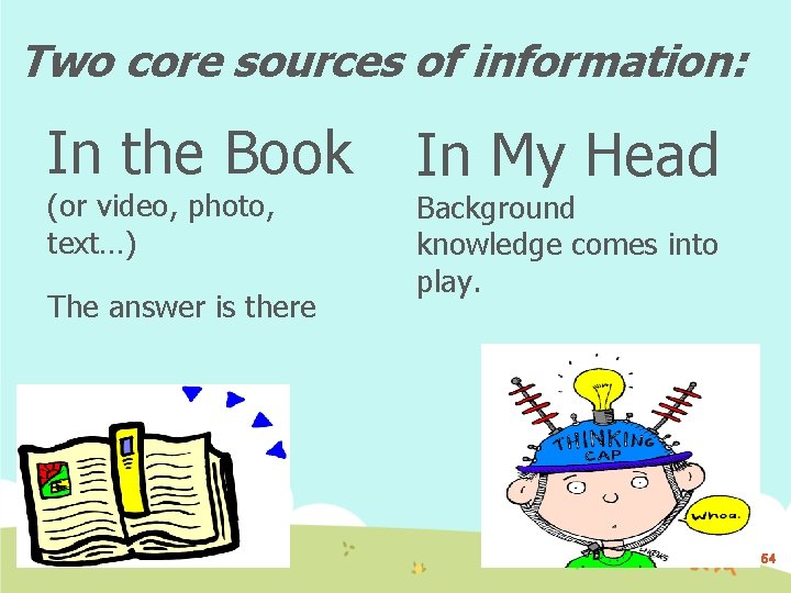 Two core sources of information: In the Book (or video, photo, text…) The answer