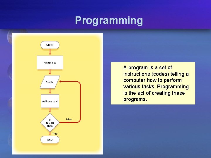 Programming A program is a set of instructions (codes) telling a computer how to