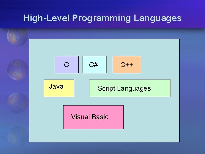 High-Level Programming Languages C Java C# C++ Script Languages Visual Basic 