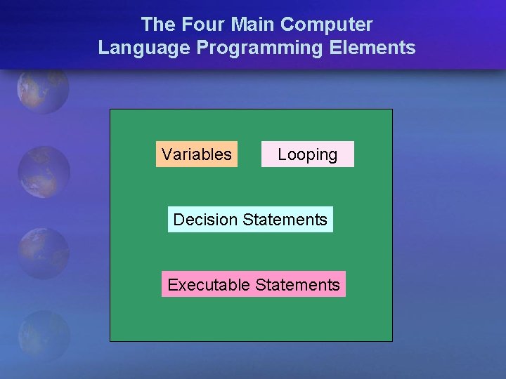 The Four Main Computer Language Programming Elements Variables Looping Decision Statements Executable Statements 