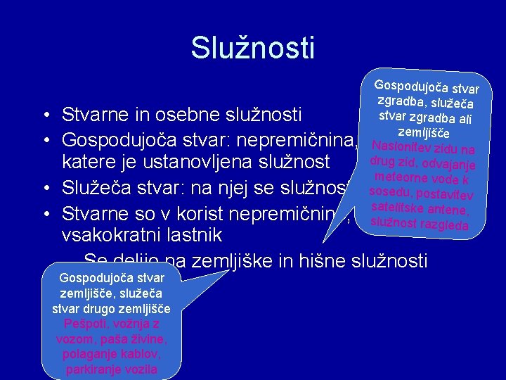 Služnosti • • Gospodujoča stvar zgradba, služeča stvar zgradba ali Stvarne in osebne služnosti