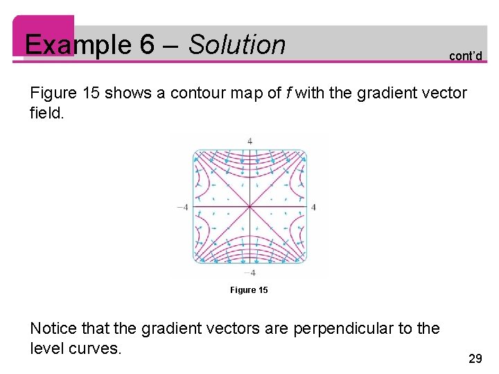 Example 6 – Solution cont’d Figure 15 shows a contour map of f with