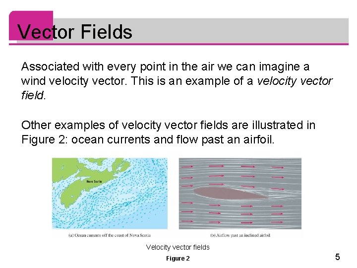 Vector Fields Associated with every point in the air we can imagine a wind