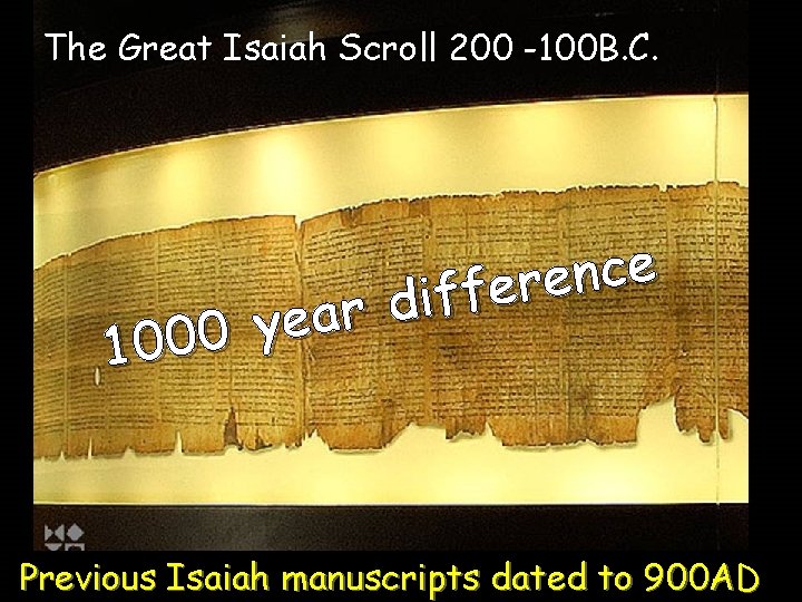 The Great Isaiah Scroll 200 -100 B. C. e c n e r e