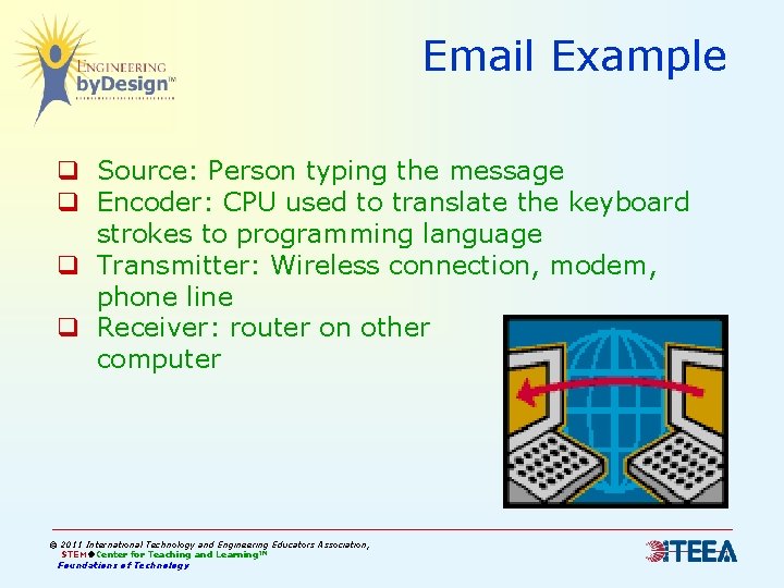 Email Example q Source: Person typing the message q Encoder: CPU used to translate