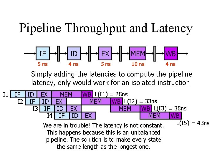 Pipeline Throughput and Latency IF ID EX MEM WB 5 ns 4 ns 5