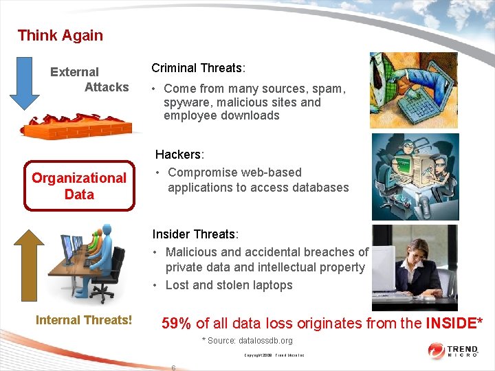 Think Your Data is Secure? Think Again External Attacks Organizational Data Criminal Threats: •