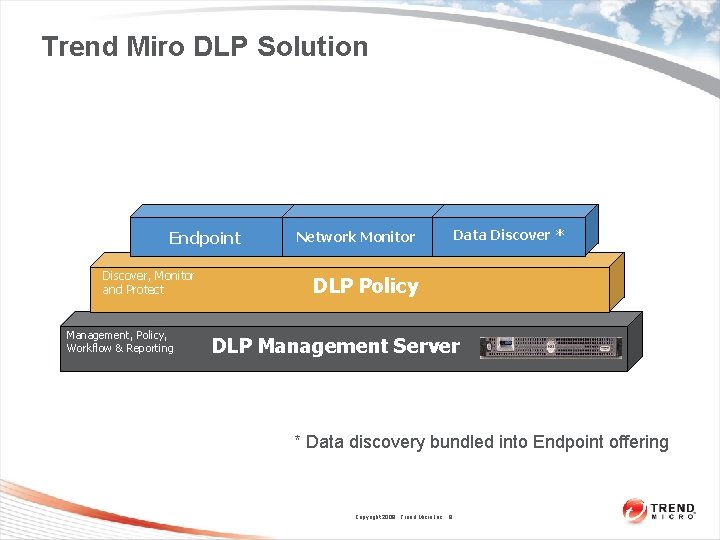Trend Miro DLP Solution Endpoint Discover, Monitor and Protect Management, Policy, Workflow & Reporting