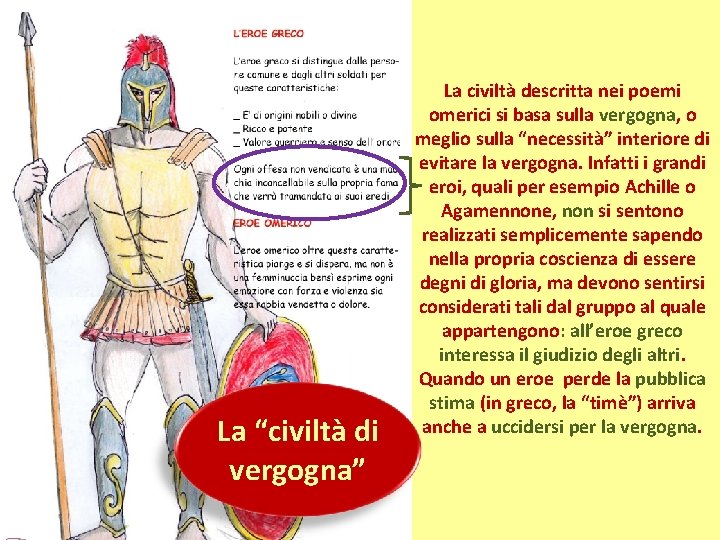 La “civiltà di vergogna” La civiltà descritta nei poemi omerici si basa sulla vergogna,