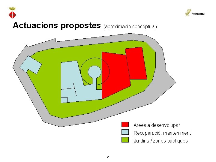 Actuacions propostes (aproximació conceptual) Àrees a desenvolupar Recuperació, manteniment Jardins / zones públiques 15