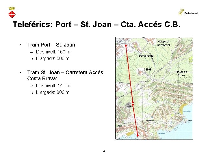 Teleférics: Port – St. Joan – Cta. Accés C. B. • Tram Port –