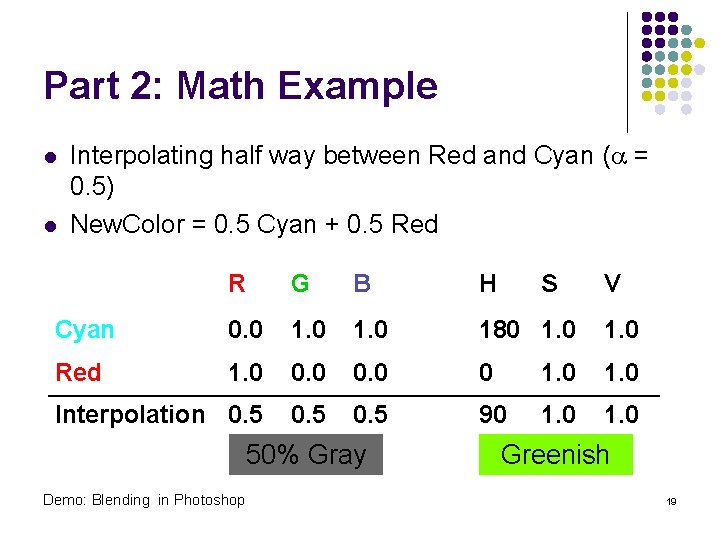 Part 2: Math Example l l Interpolating half way between Red and Cyan (