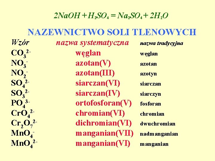 2 Na. OH + H 2 SO 4 = Na 2 SO 4 +