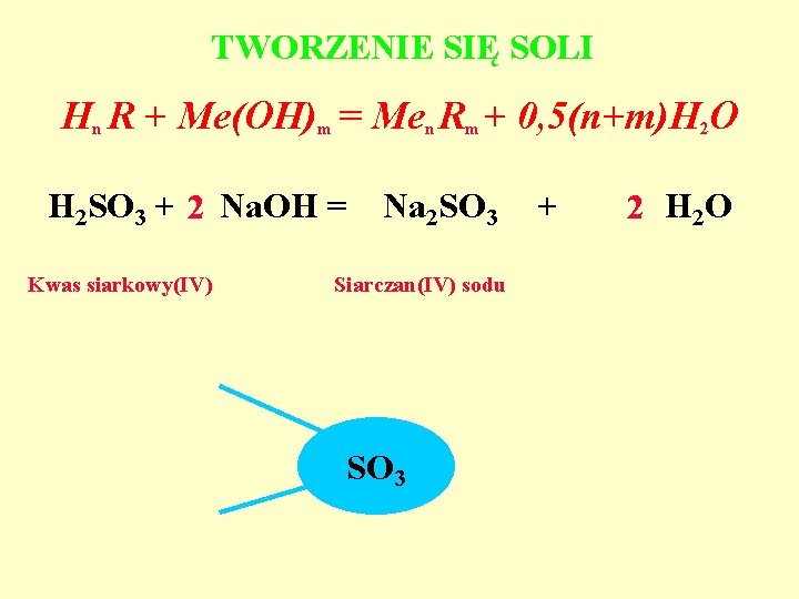 TWORZENIE SIĘ SOLI Hn R + Me(OH)m = Men Rm + 0, 5(n+m)H 2