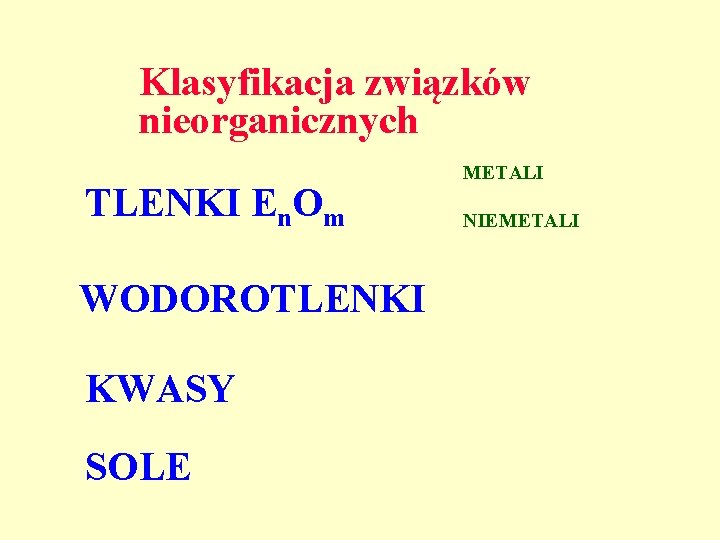 Klasyfikacja związków nieorganicznych TLENKI En. Om WODOROTLENKI KWASY SOLE METALI NIEMETALI 