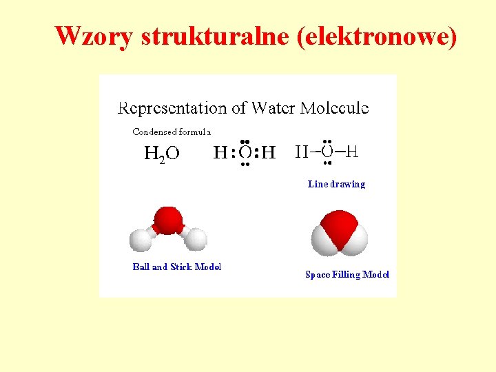 Wzory strukturalne (elektronowe) 