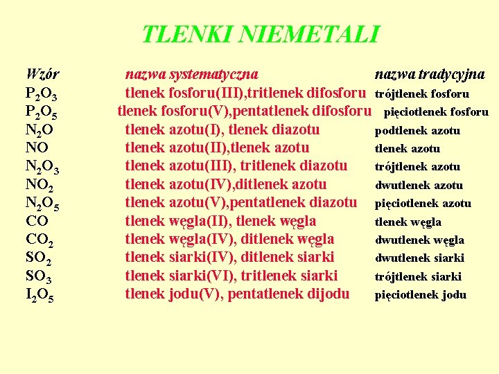 TLENKI NIEMETALI Wzór P 2 O 3 P 2 O 5 N 2 O